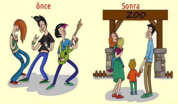 Erkeğin Evlenmeden Önce Ve Evlendikten Sonraki Halleri Nelerdir?