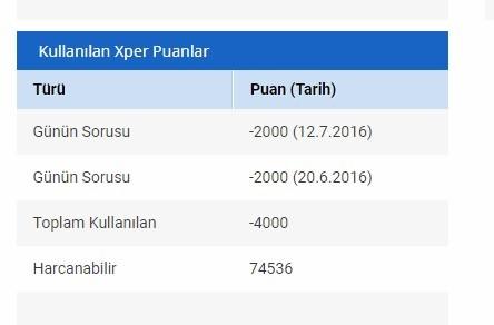 "Benim Sorum da Günün Sorusu Olsun!" Diyenler İçin Vitrin Süsleme Sanatı