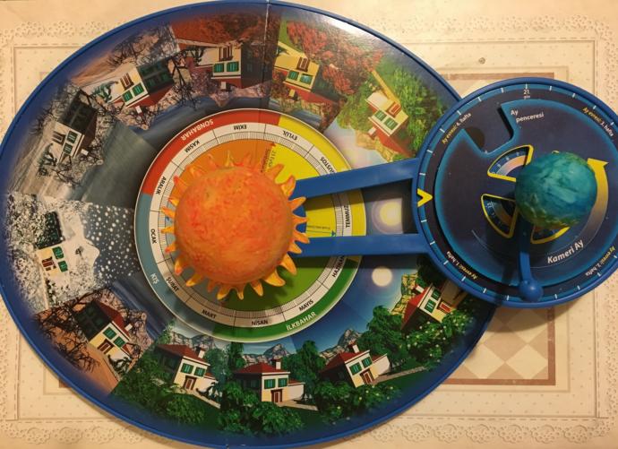 Astronomi Laboratuvarı