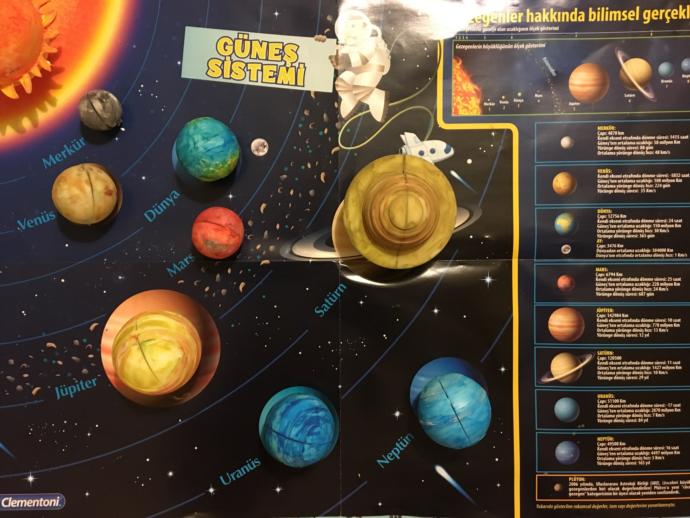 Astronomi Laboratuvarı