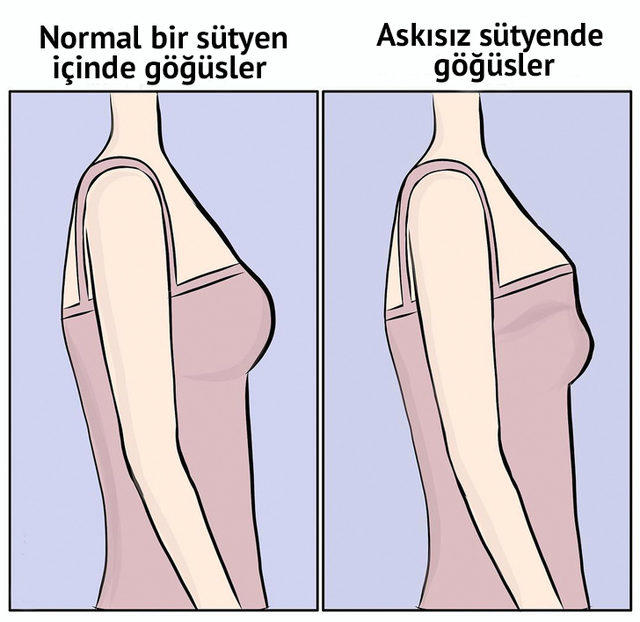 Gündelik Yaşamda Kadınların Karşılaştıkları 7 Probleme Eğlenceli Bir Bakış Açısı