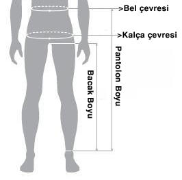 Basenlerimizi nasıl inceltebiliriz? (Bayanlar için)