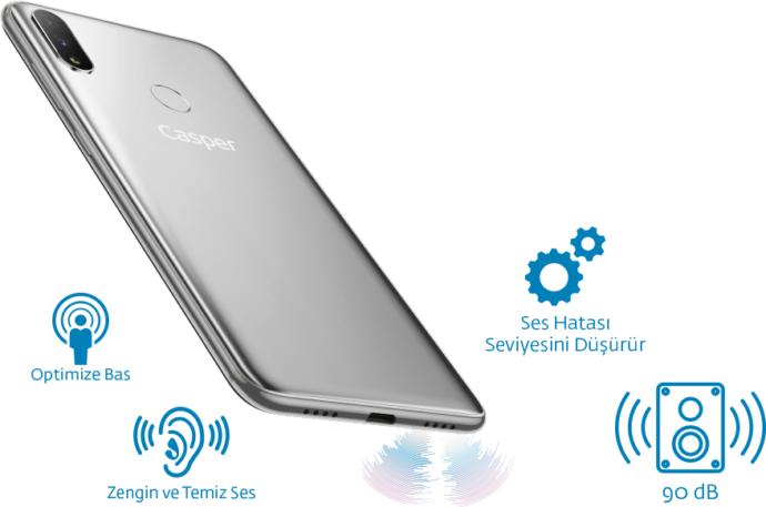 Casper A3 Plus Beklentileri Karşılayabildi mi?