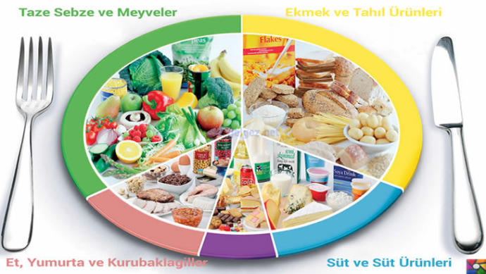 Sağlıklı Beslenmenin Yolları Nelerdir?