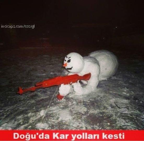 Sorumuza kimlerin baktığını görebilelim