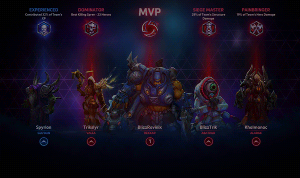Farklı Bir Moba Türü Arayanlara: Heroes Of The Storm