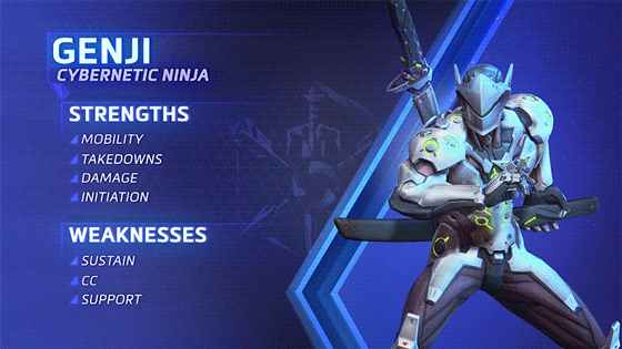 Farklı Bir Moba Türü Arayanlara: Heroes Of The Storm