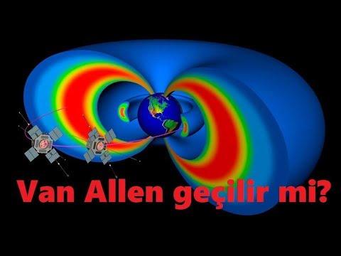 Amerika Gerçekten Aya Ayak Bastı Mı?