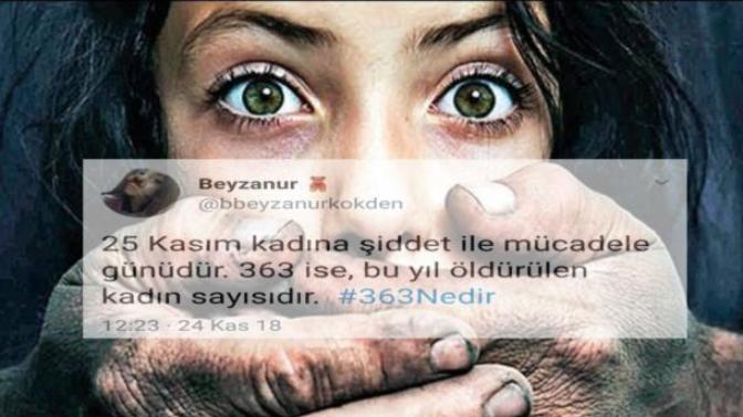 Kadına Şiddet, İnsanlığa İhanet: Peki Bu İhanetin Farkında mısın?