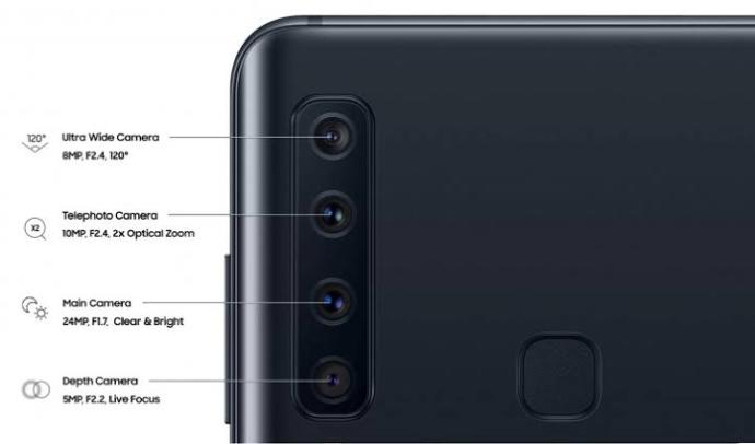 Samsung A9 Modelinin Fiyatı ve Özellikleri Belli Oldu!