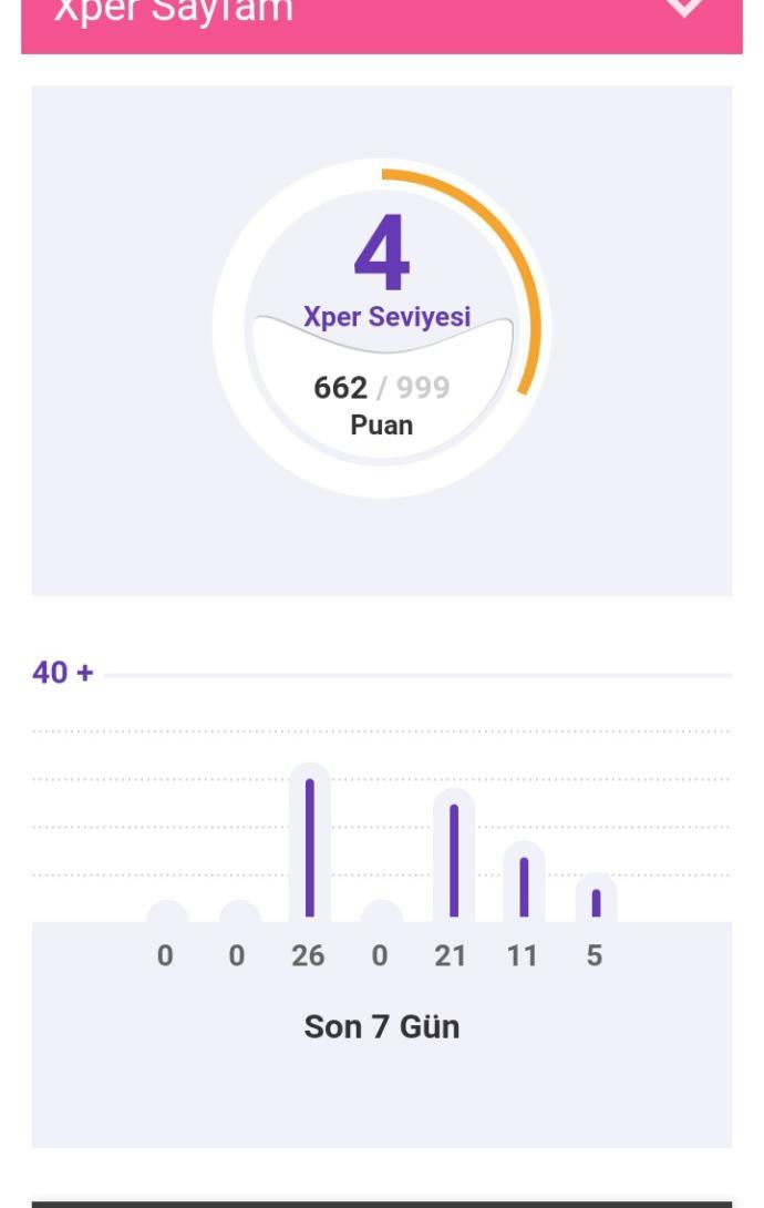 Siteye Yeni Katılan Üyelerin Sık Sorduğu Sorular Nelerdir?