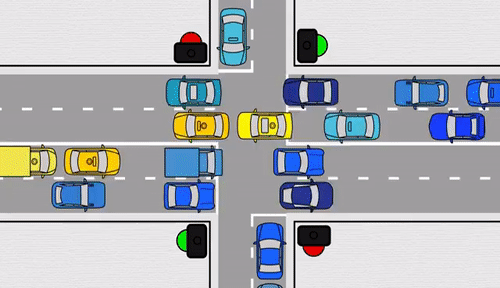 Trafik Sorununa Getirilebilecek En Etkili Çözüm Yöntemi
