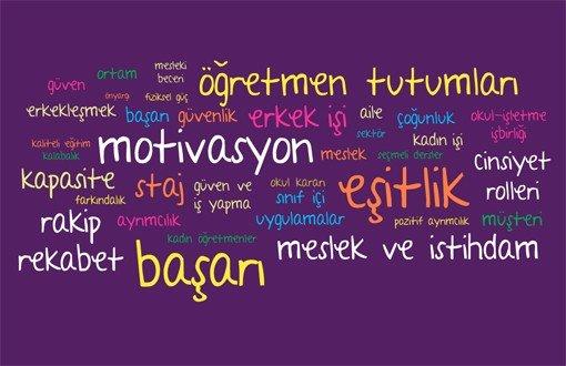 Kadına Her Türlü Şiddete Hayır!