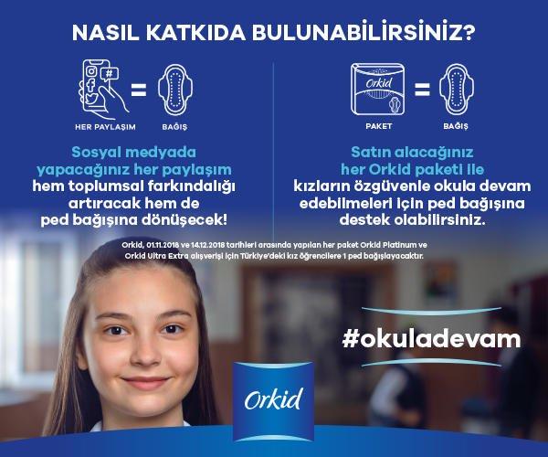 Sosyal Medyada #OkulaDevam Projesine Destek Veren 10 Ünlü İsim