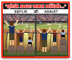 Eşitlik Nedir? Eşitliğin 7 Maddede Tanımlanması