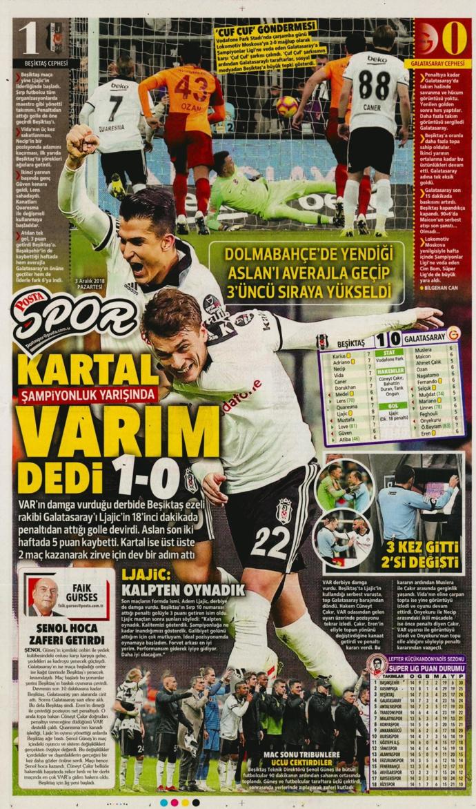 Posta: Kartal Şampiyonluk Yarışında Varım Dedi