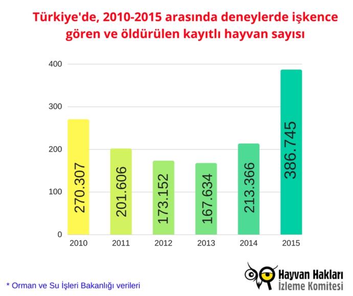 Ağzı Var Dili Yokların Hakları!