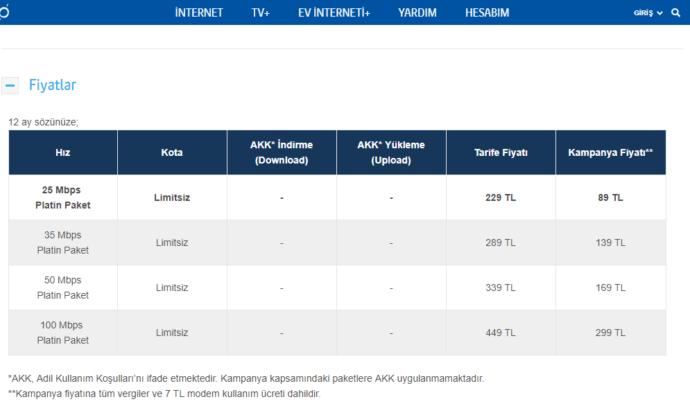 TurkcellSuperonline Fiyat Listesi