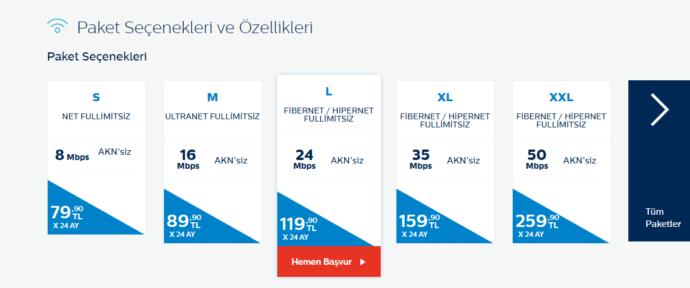 Türk Telekom Fiyat Listesi