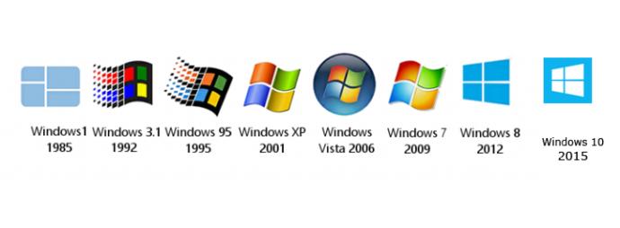 Windows Logosunun Değişimi