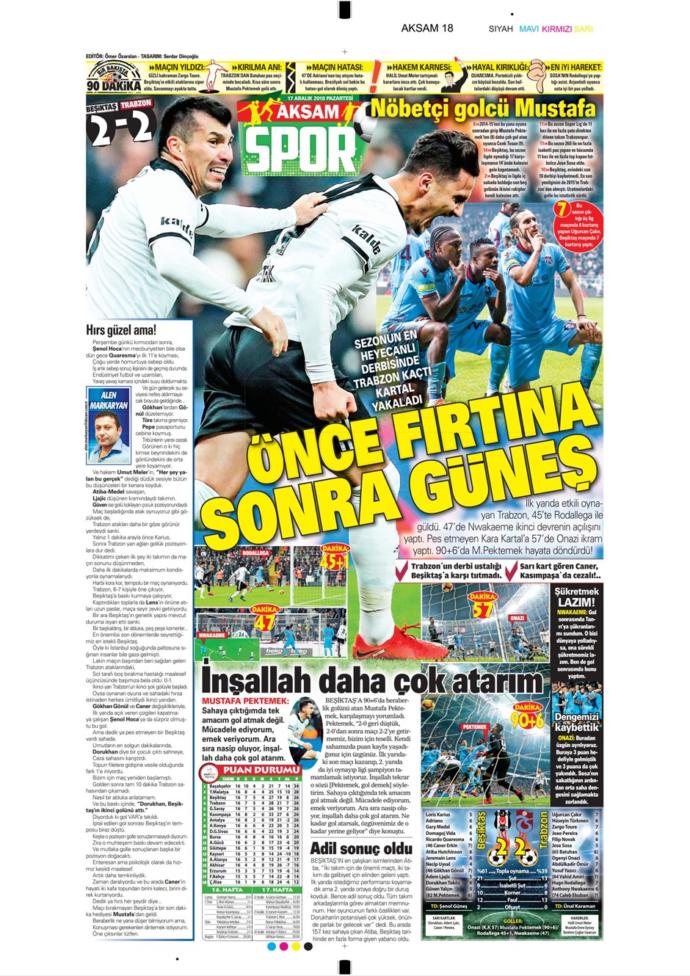 AKŞAM
