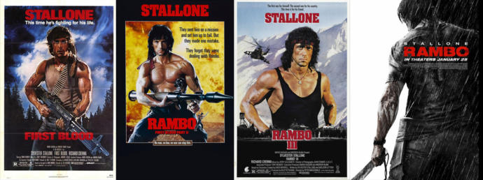 Sylvester Stallone: Hayallerinin Ötesinde Gerçek Bir Başarı Hikayesi