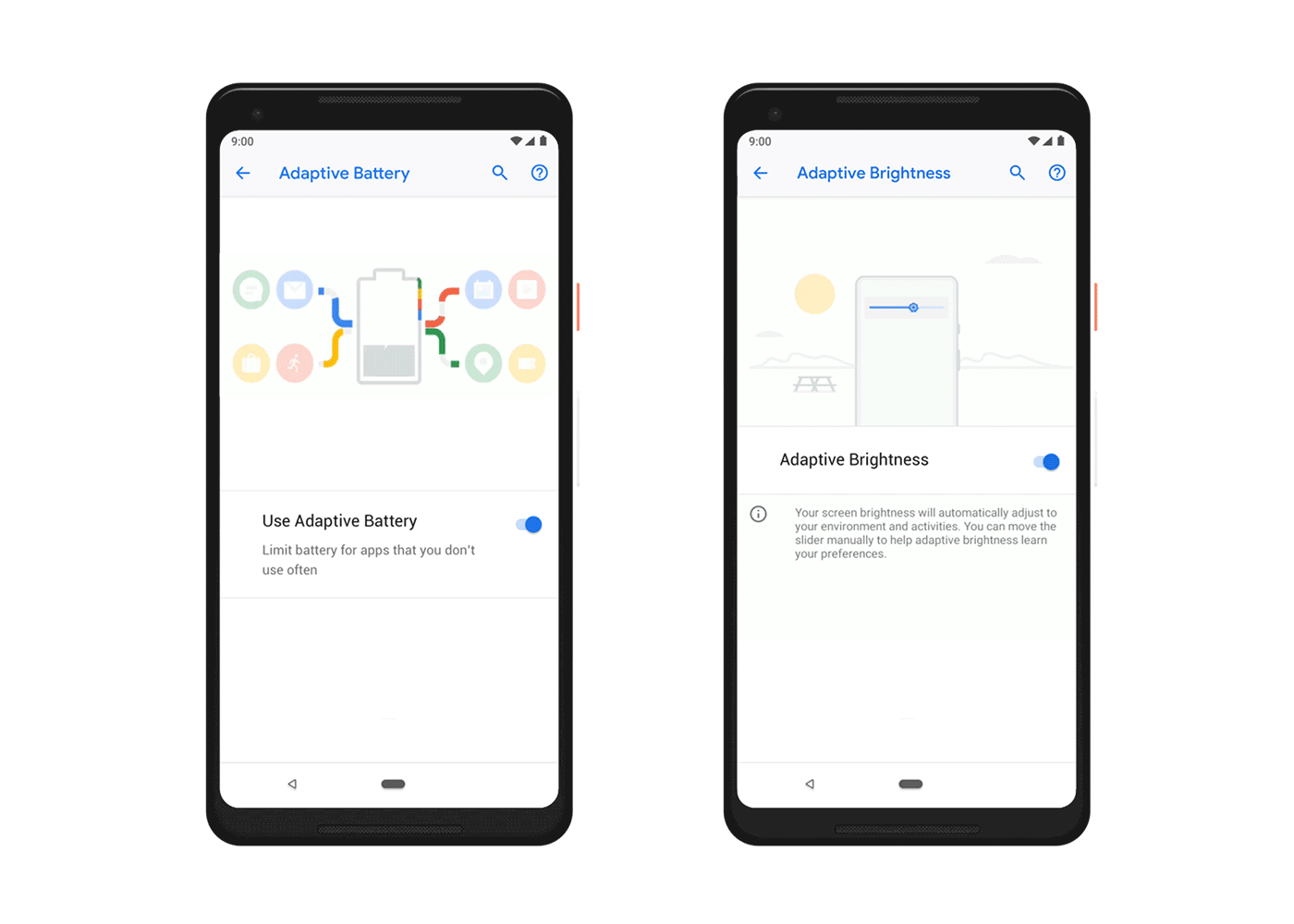 Android Pie Güncellemesinden Bazı Yeni Özellikler