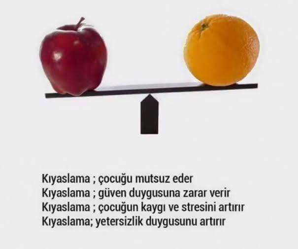 Anne Babaların Çocuk Yetiştirirken Dikkat Etmesi Gerekenler Şeyler