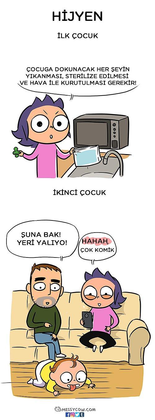 İlk Çocuk ve İkinci Çocuk Olduğunda Nelerin Değiştiğini Anlatan Karikatürler