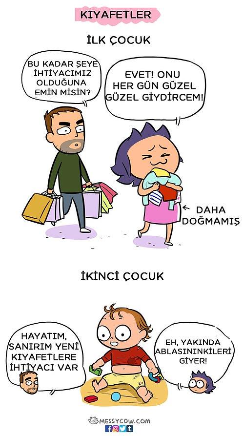 İlk Çocuk ve İkinci Çocuk Olduğunda Nelerin Değiştiğini Anlatan Karikatürler
