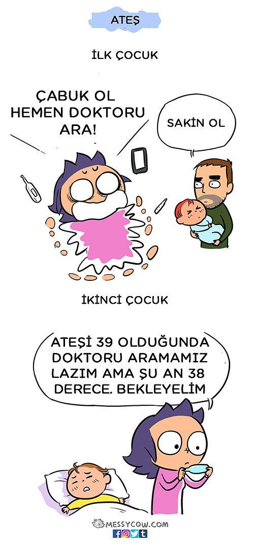İlk Çocuk ve İkinci Çocuk Olduğunda Nelerin Değiştiğini Anlatan Karikatürler