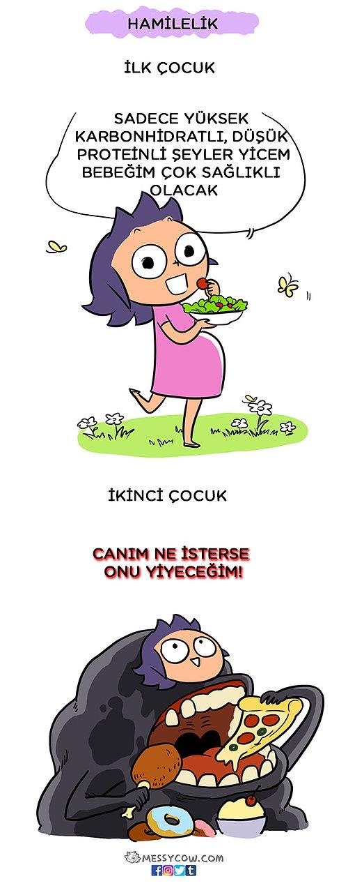 İlk Çocuk ve İkinci Çocuk Olduğunda Nelerin Değiştiğini Anlatan Karikatürler