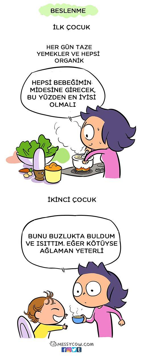 İlk Çocuk ve İkinci Çocuk Olduğunda Nelerin Değiştiğini Anlatan Karikatürler