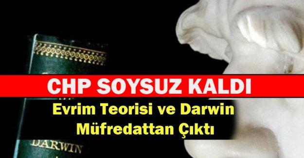 Dayatılan Ateist Olma Gereklilikleri Nelerdir?