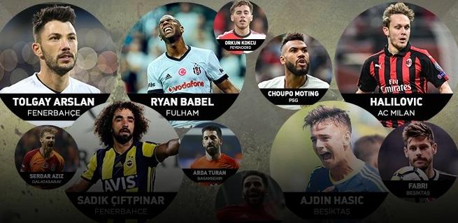 BEŞİKTAŞ'ta Aradığınız Tüm Transfer Sorularının İşte Yanıtı!