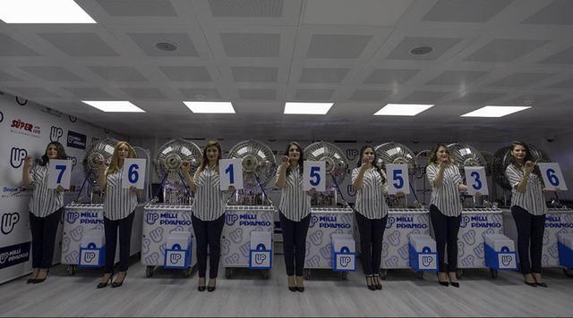 Milli Piyango İdaresi 70 Milyonluk Bilet Hakkında Açıklama Yayınladı