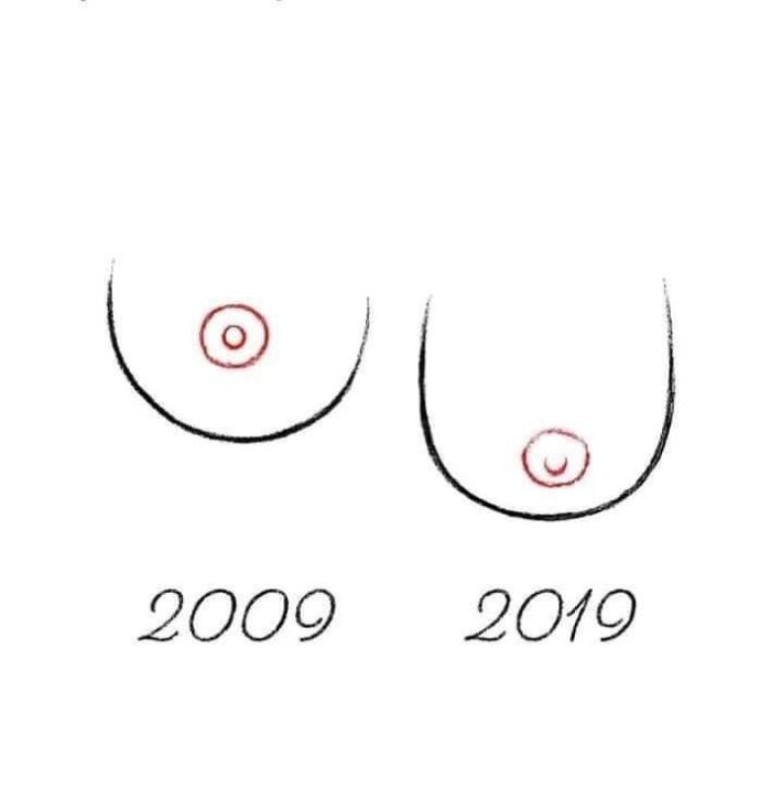 #10yearchallenge Başlasın! Geriye Dönüp Bakınca “Nereden Nereye” Dediğimiz 6 Şey