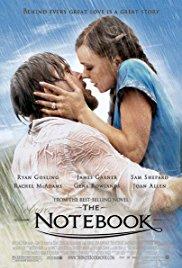 Tatili Sevgilisiyle Romantik Film Seyrederek Geçirmek İsteyen Çiftler İçin Romantik Film Önerilerim