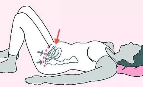 İdrar Kaçırmaya Son! Kegel Egzersizi Hakkında Her Şey