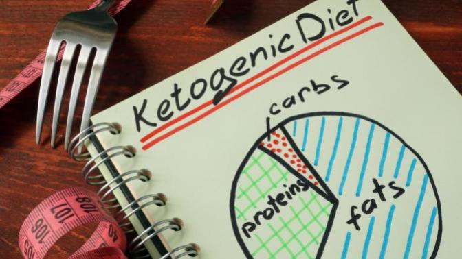 Ketojenik Diyet Nedir Ve Nasıl Doğru Bir Şekilde Yapılır?