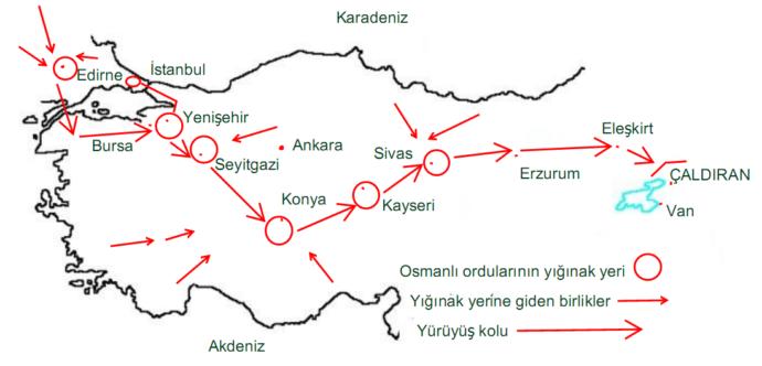 Cihana Gölge Yayan Sultan Selim Han'ın İlk Seferi Çaldıran Meydan Muharebesi