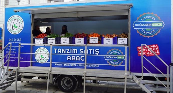 Tanzim Satış Noktası