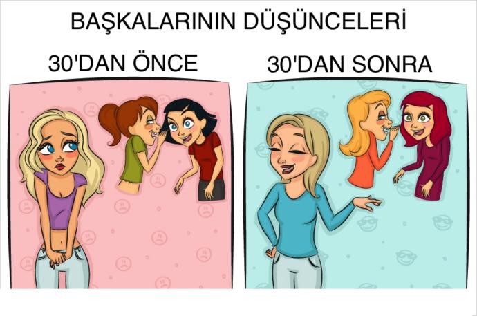 30 Yaşından Öncesi ve Sonrasında Kişilerin Yaşadığı Durumlar