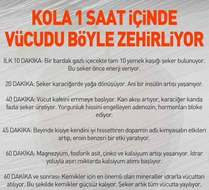 Asitli İçeceklerin Zararı Nelerdir?
