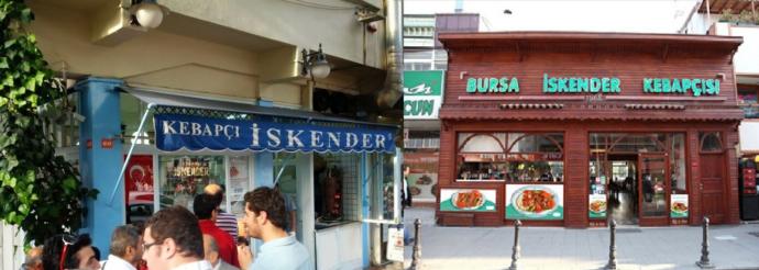 Hangi Yemeği Nerede Yemek Lazım?