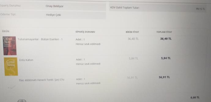 Ağız & Diş Bakımı Konusunda Ayın Fenomeni Seçildim! Hediye Çeki İle Aldığım Hediyelerim Nasıl Sizce?