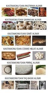 Evliyalar Diyarı Kastamonu!