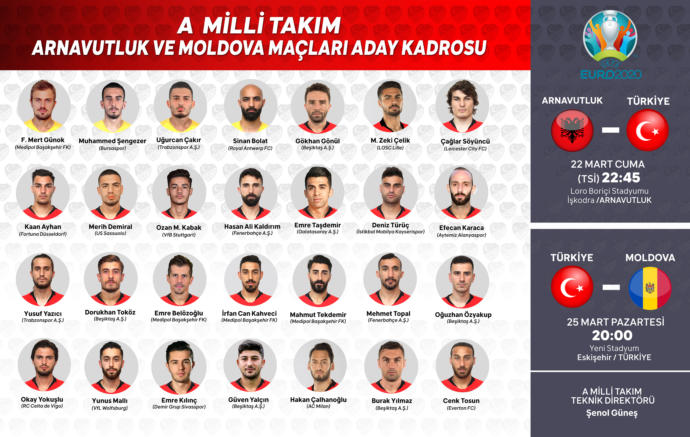 A Milli Takım'ın Arnavutluk ve Moldova Maçları Aday Kadrosu Açıklandı