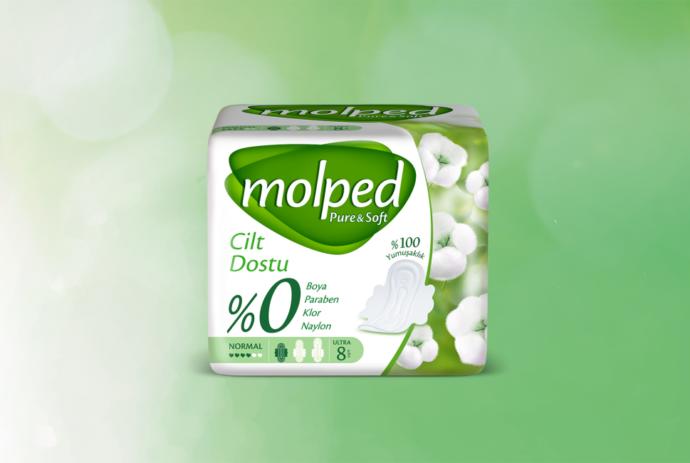 #molped