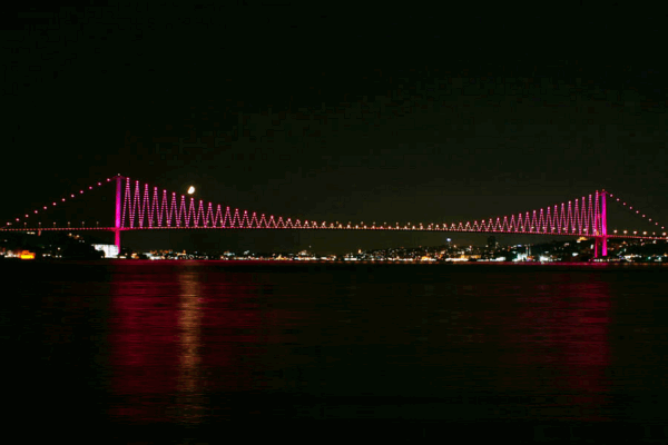 Sevgilinizi Mutlu Etmenin 5 Yolu